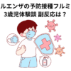 インフルエンザの予防接種フルミストの3歳児体験談　副反応は？