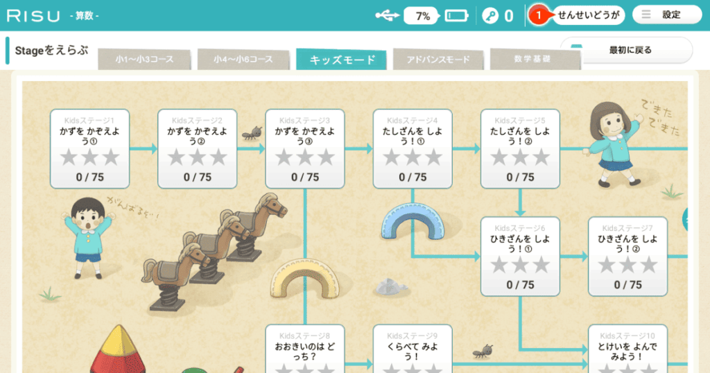 RISUキッズ　ステージ